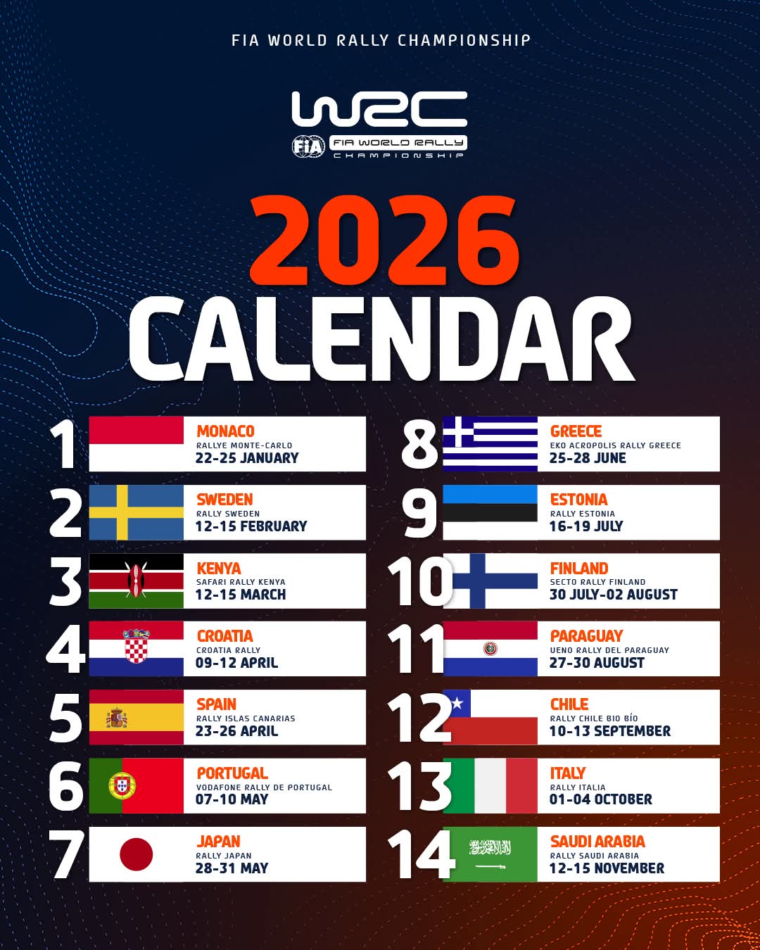 calendario wrc 2026